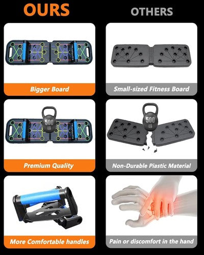 12-in-1 Push Up Board Foldable Pushup Bars Home Gym Workout Equipment Men