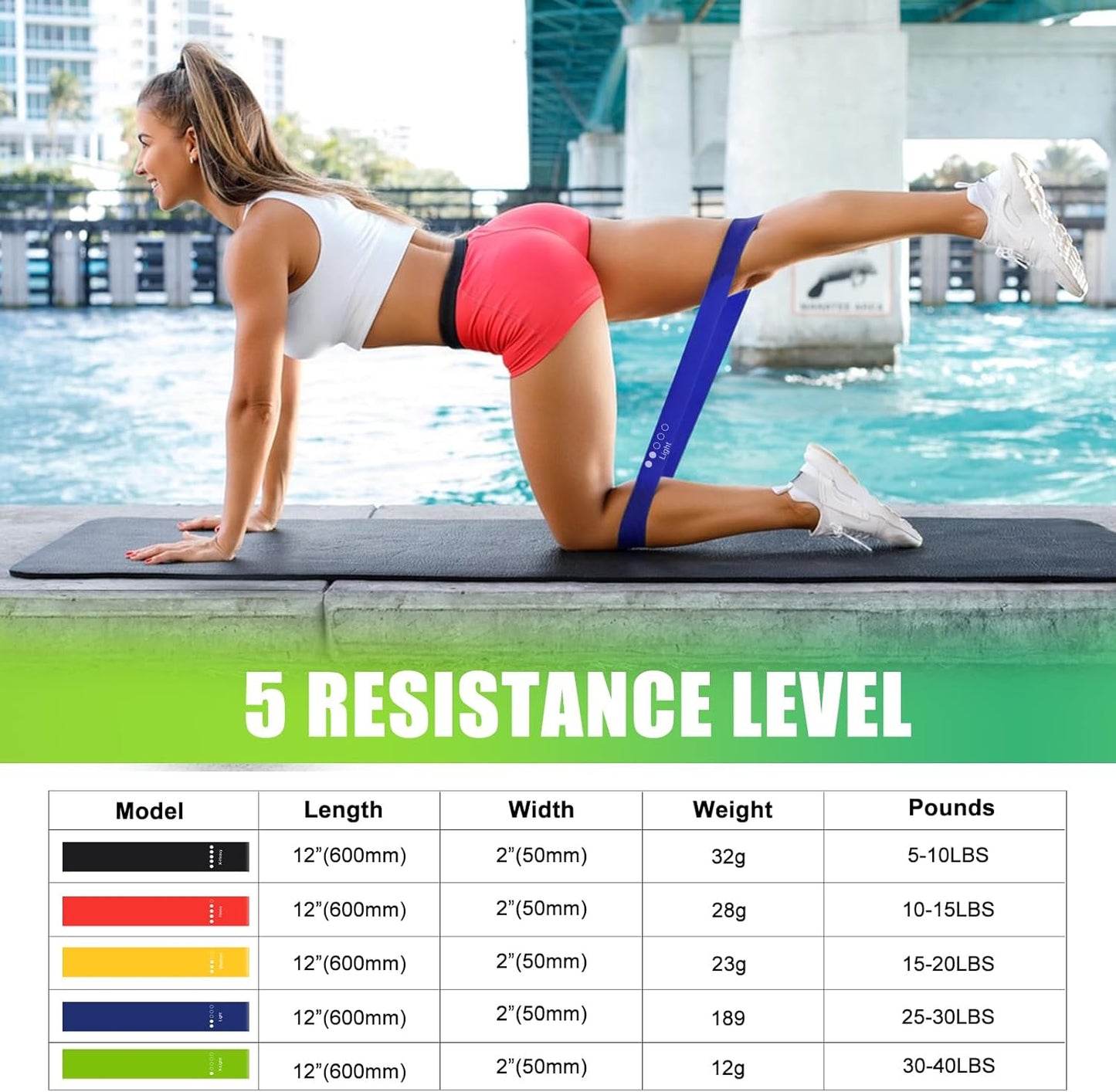 VFANDV Elastic Fitness Bands, Pack of 5, Elastic Fitness Band with 5 Levels of Strength, for Bodybuilding, Pilates, Yoga, 5 Levels of Strength, with Storage Bag