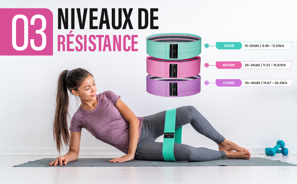 PORTENTUM Elastique Musculation - Bandes Elastiques de Fitness antidérapantes en Tissu, 3 Niveaux de résistance pour Crossfit, Yoga, fessiers et Autres Sports et Sac de Rangement